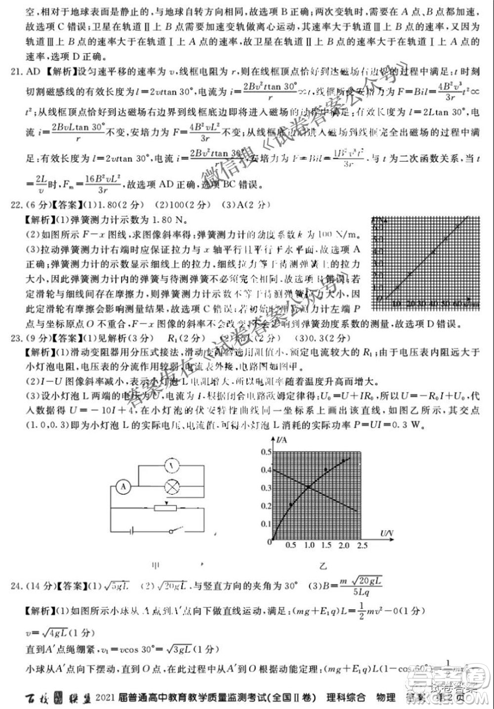 百校聯(lián)盟2021屆普通高中教育教學(xué)質(zhì)量監(jiān)測(cè)4月考試全國(guó)II卷理科綜合物理答案