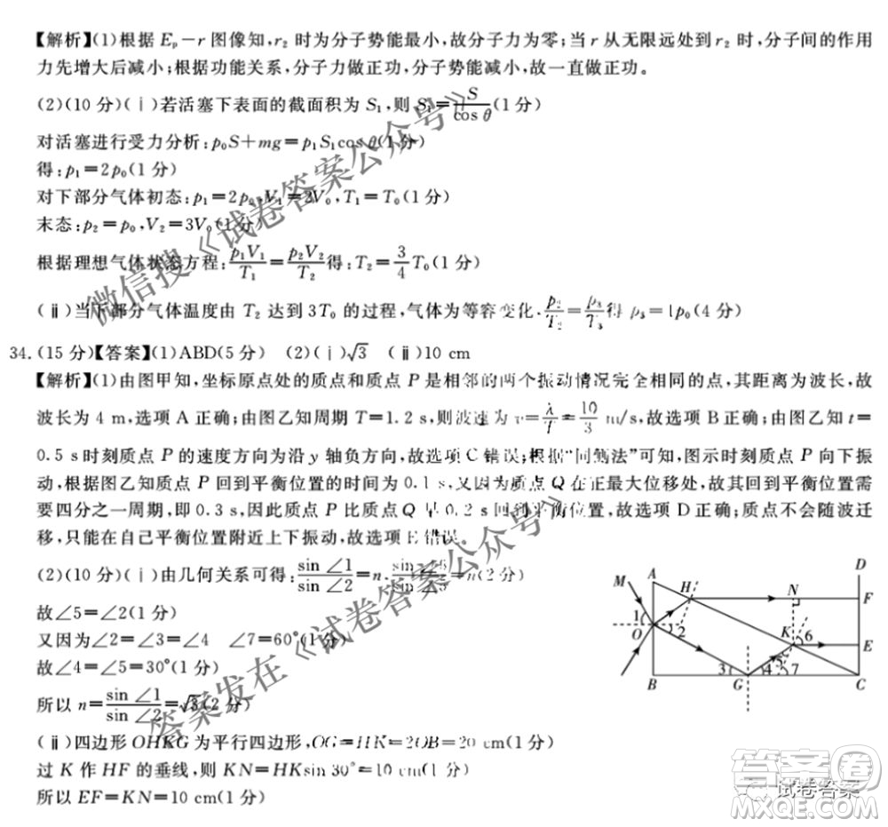 百校聯(lián)盟2021屆普通高中教育教學(xué)質(zhì)量監(jiān)測(cè)4月考試全國(guó)II卷理科綜合物理答案