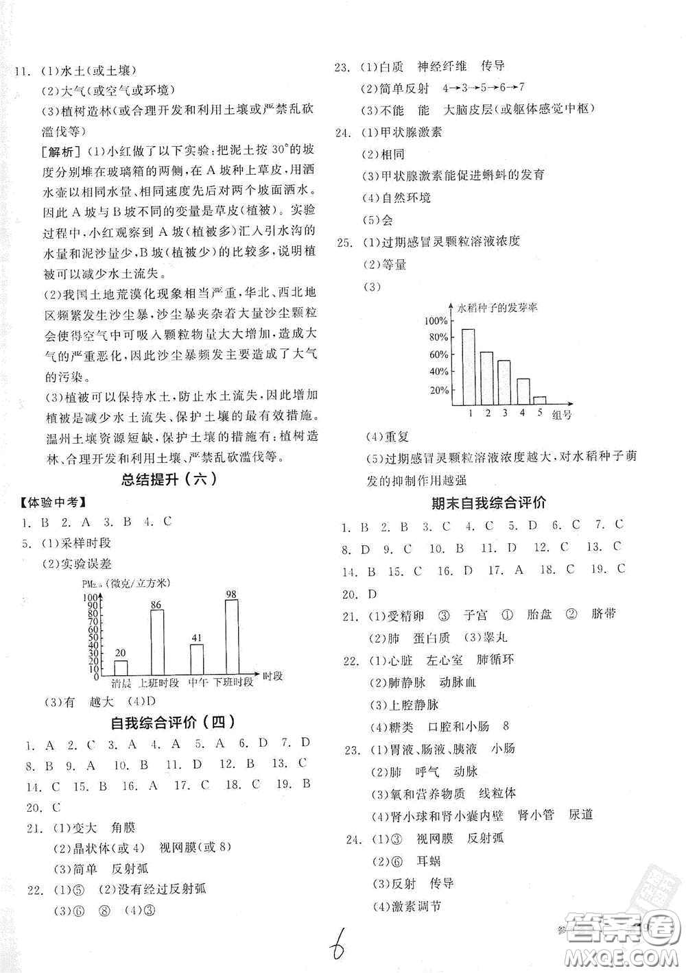 陽光出版社2021春全品學(xué)練考七年級(jí)生物學(xué)下冊(cè)新課標(biāo)人教版江西省專用答案