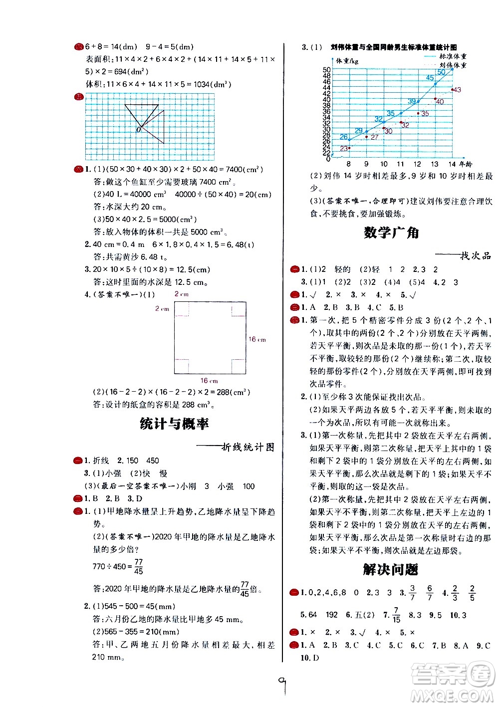 延邊大學(xué)出版社2021春陽光計劃小學(xué)試卷數(shù)學(xué)五年級下冊RJ人教版答案