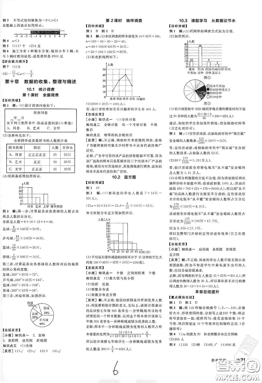 陽光出版社2021春全品學(xué)練考聽課手冊七年級數(shù)學(xué)下冊新課標(biāo)人教版江西省專用答案