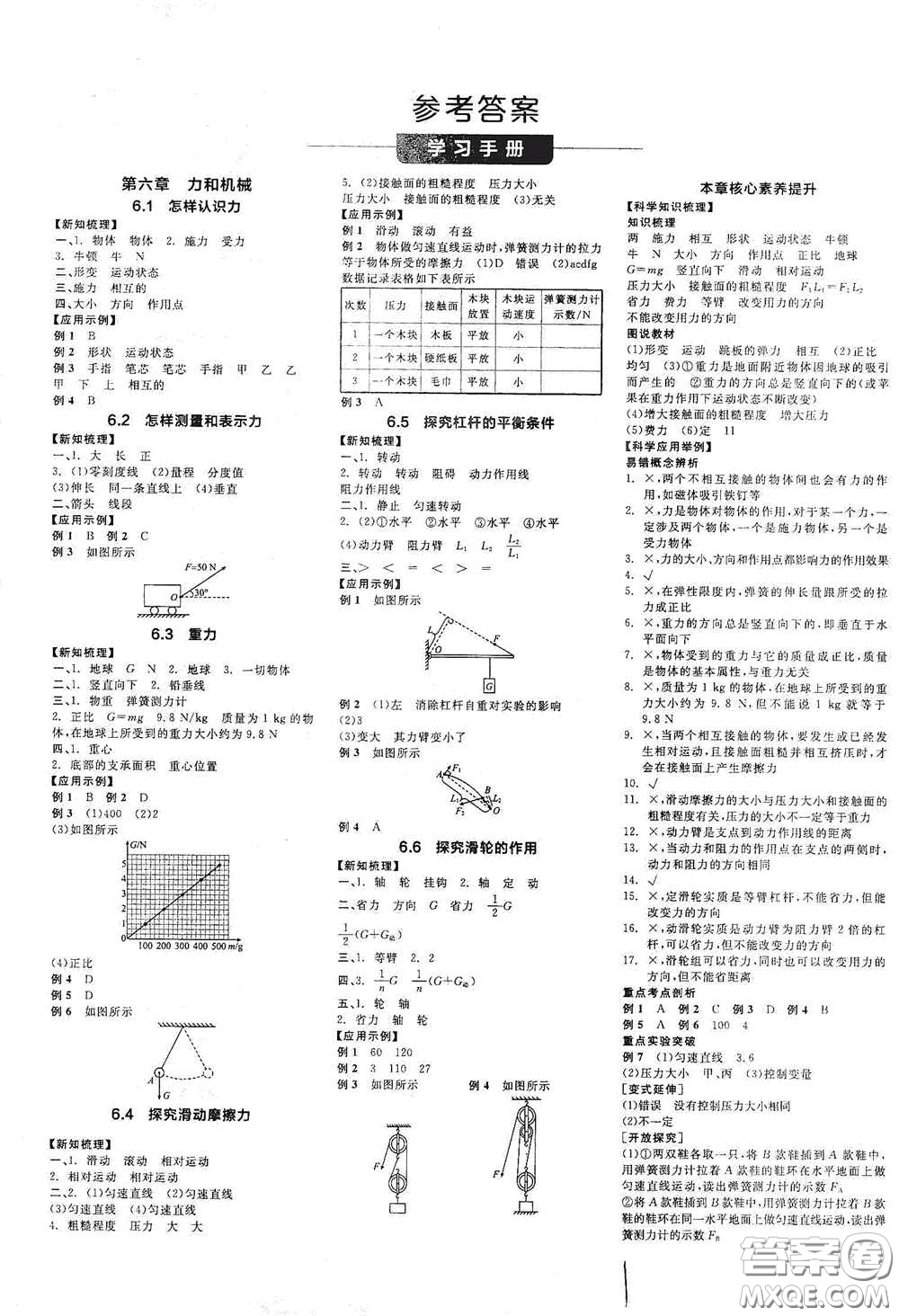 陽光出版社2021春全品學(xué)練考學(xué)習(xí)手冊(cè)八年級(jí)物理下冊(cè)新課標(biāo)滬粵版江西省專用答案