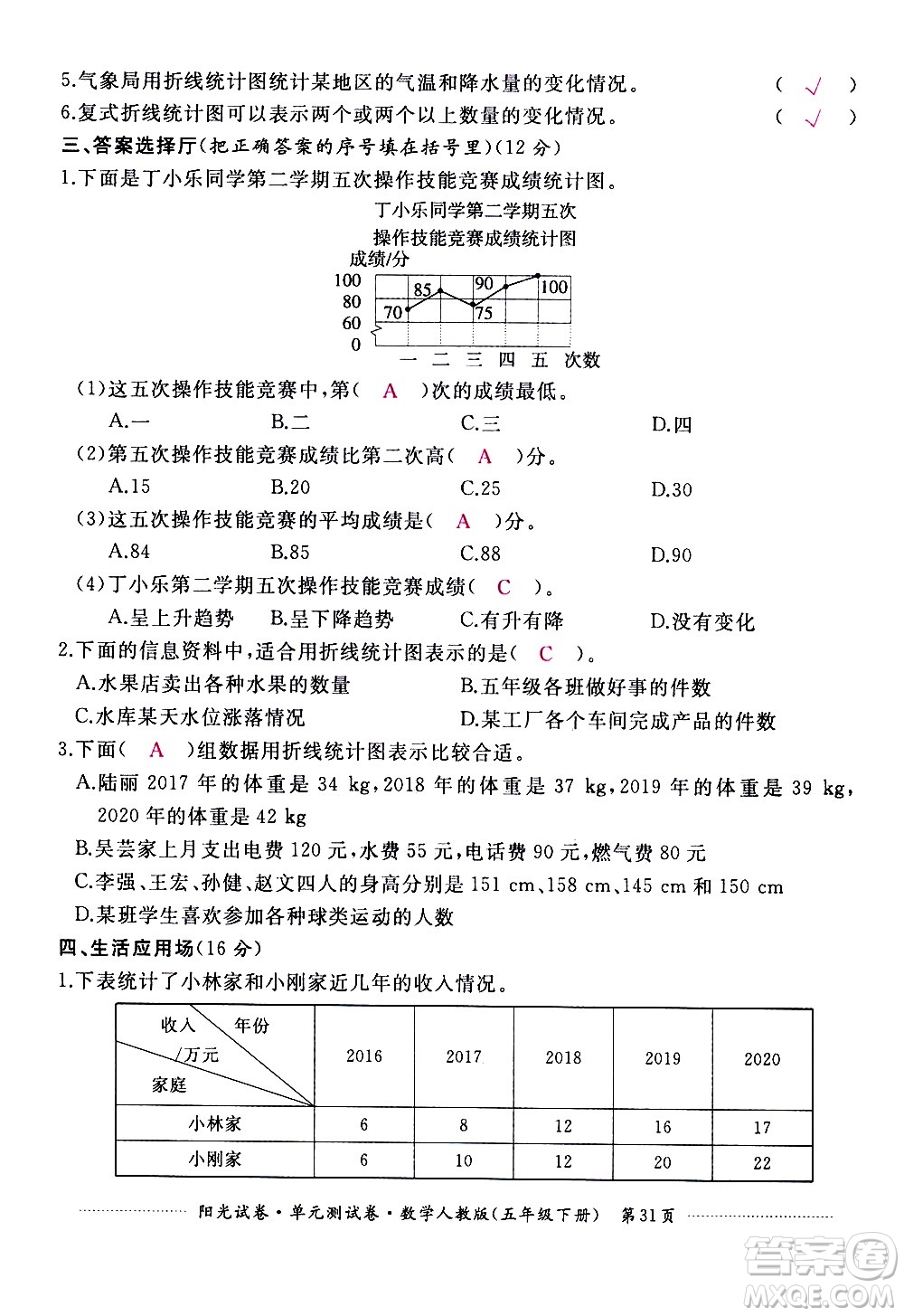 江西高校出版社2021陽(yáng)光試卷單元測(cè)試卷數(shù)學(xué)五年級(jí)下冊(cè)人教版答案