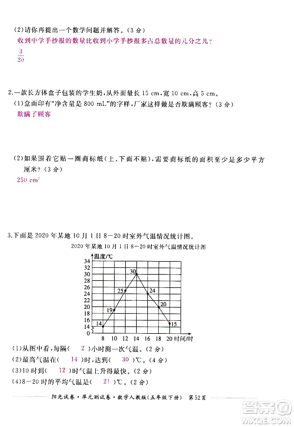 江西高校出版社2021陽(yáng)光試卷單元測(cè)試卷數(shù)學(xué)五年級(jí)下冊(cè)人教版答案