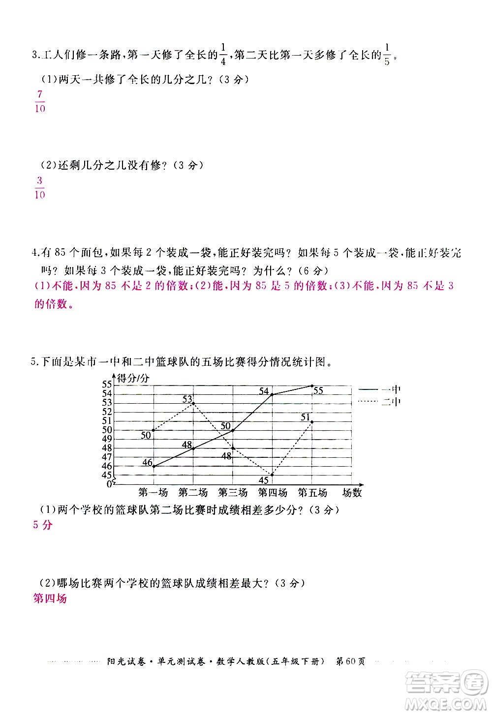 江西高校出版社2021陽(yáng)光試卷單元測(cè)試卷數(shù)學(xué)五年級(jí)下冊(cè)人教版答案