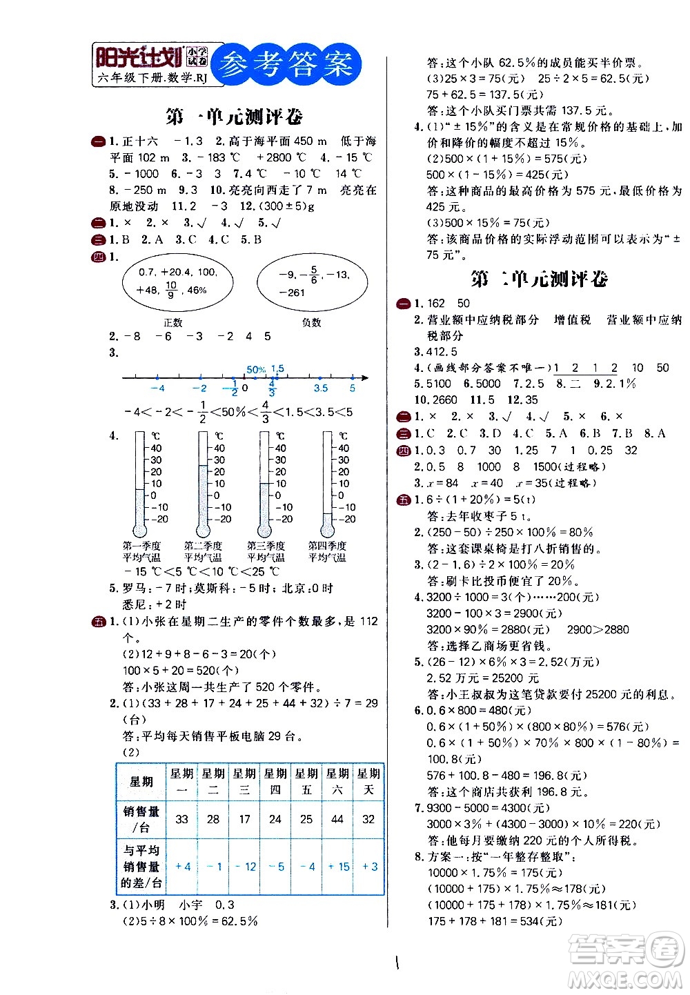 延邊大學(xué)出版社2021春陽(yáng)光計(jì)劃小學(xué)試卷數(shù)學(xué)六年級(jí)下冊(cè)RJ人教版答案