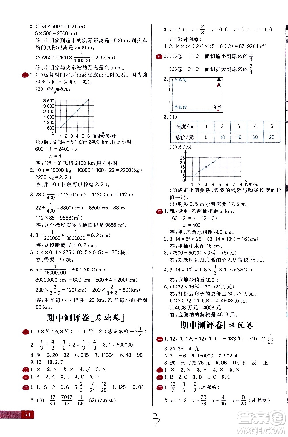延邊大學(xué)出版社2021春陽(yáng)光計(jì)劃小學(xué)試卷數(shù)學(xué)六年級(jí)下冊(cè)RJ人教版答案