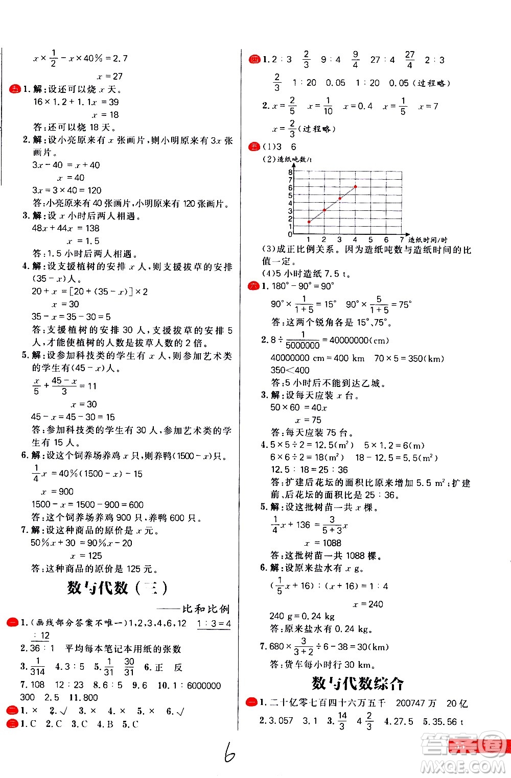 延邊大學(xué)出版社2021春陽(yáng)光計(jì)劃小學(xué)試卷數(shù)學(xué)六年級(jí)下冊(cè)RJ人教版答案