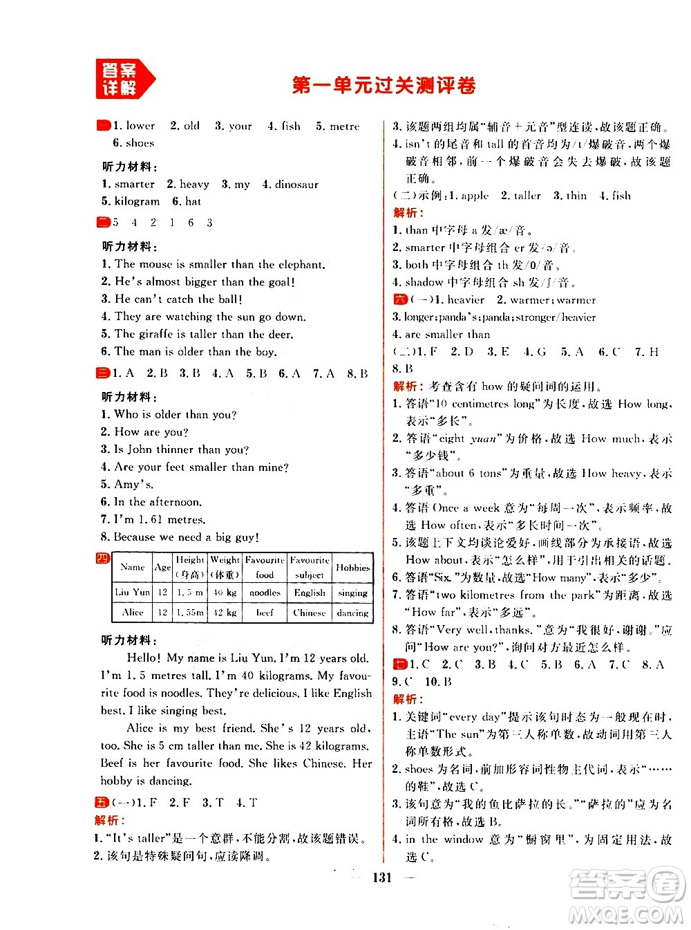 延邊大學(xué)出版社2021春陽(yáng)光計(jì)劃過(guò)關(guān)測(cè)評(píng)卷英語(yǔ)六年級(jí)下冊(cè)RJ人教版答案
