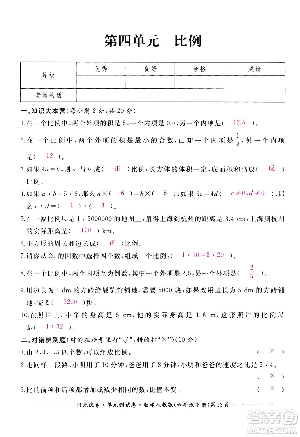 江西高校出版社2021陽(yáng)光試卷單元測(cè)試卷數(shù)學(xué)六年級(jí)下冊(cè)人教版答案