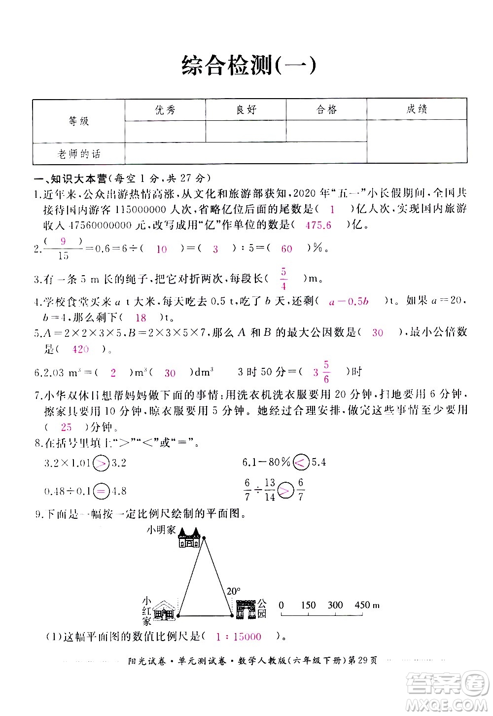江西高校出版社2021陽(yáng)光試卷單元測(cè)試卷數(shù)學(xué)六年級(jí)下冊(cè)人教版答案