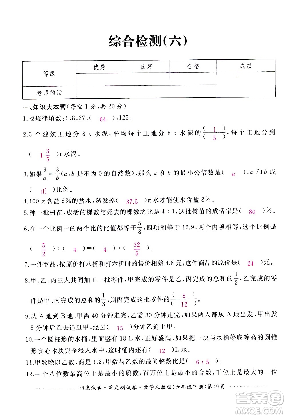 江西高校出版社2021陽(yáng)光試卷單元測(cè)試卷數(shù)學(xué)六年級(jí)下冊(cè)人教版答案