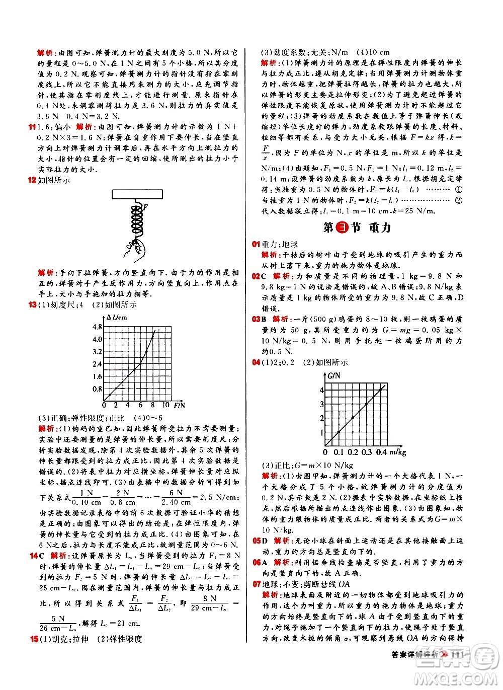 黑龍江教育出版社2021春陽(yáng)光計(jì)劃初中同步物理八年級(jí)下冊(cè)R人教版答案