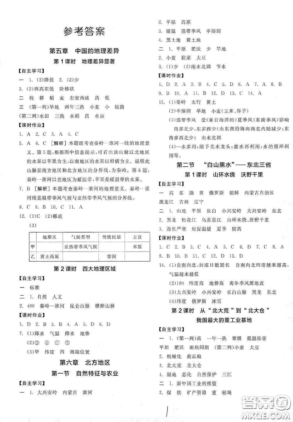 陽(yáng)光出版社2021全品學(xué)練考八年級(jí)地理下冊(cè)新課標(biāo)人教版江西專用答案