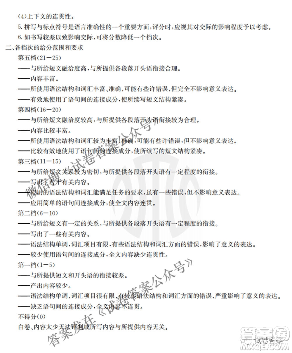 2021年河北遼寧新高考金太陽(yáng)聯(lián)考4008C高三英語(yǔ)答案