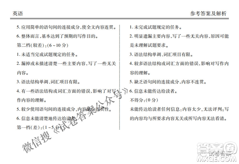 2021天府名校4月高三診斷性考試英語試題及答案