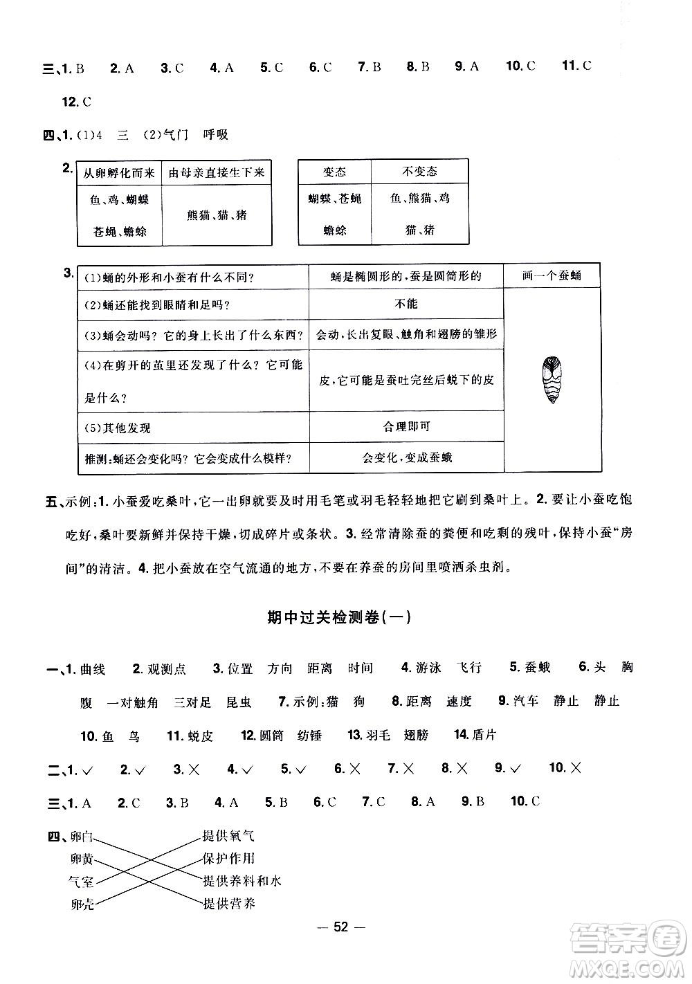 江西教育出版社2021陽(yáng)光同學(xué)一線(xiàn)名師全優(yōu)好卷科學(xué)三年級(jí)下冊(cè)JK教科版答案