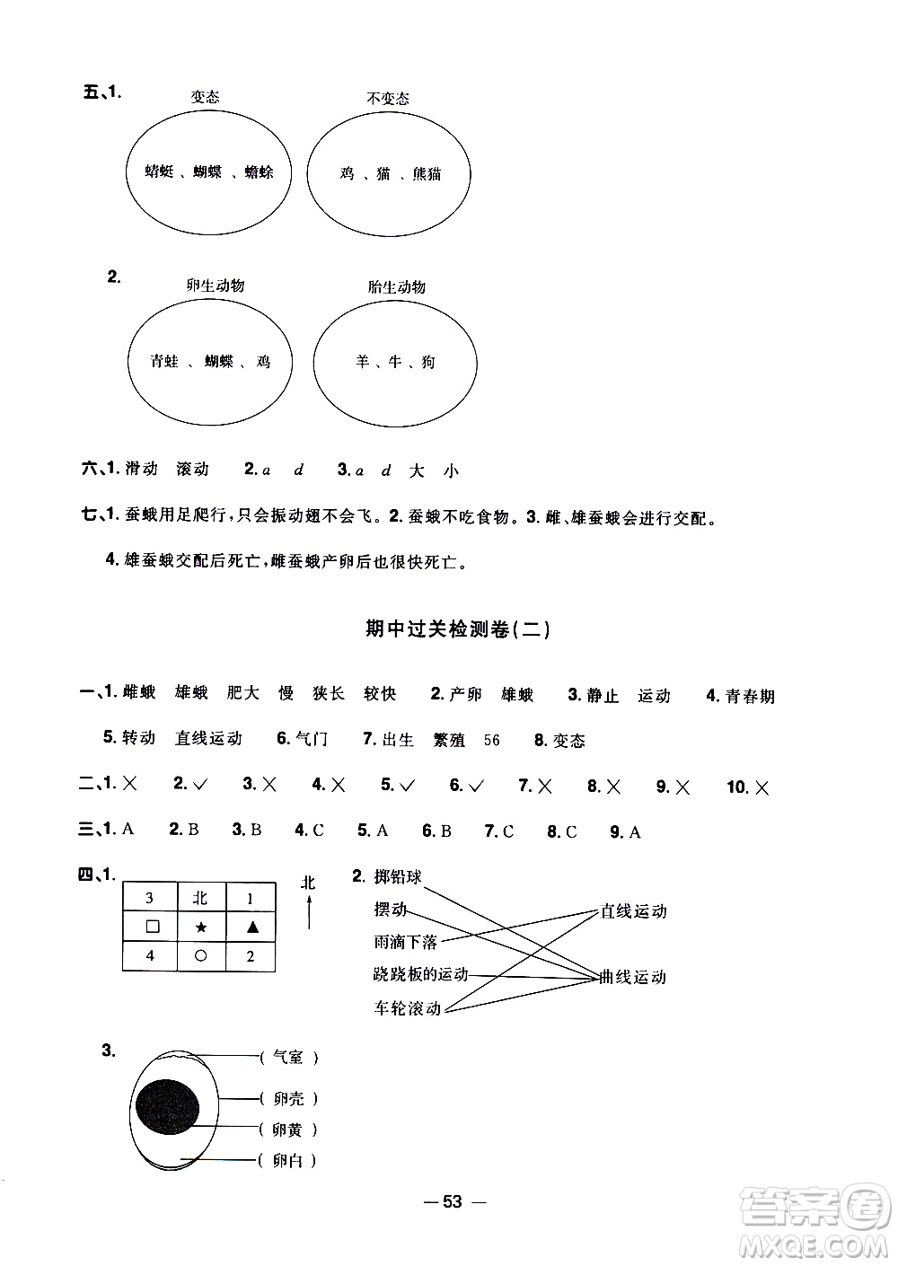 江西教育出版社2021陽(yáng)光同學(xué)一線(xiàn)名師全優(yōu)好卷科學(xué)三年級(jí)下冊(cè)JK教科版答案