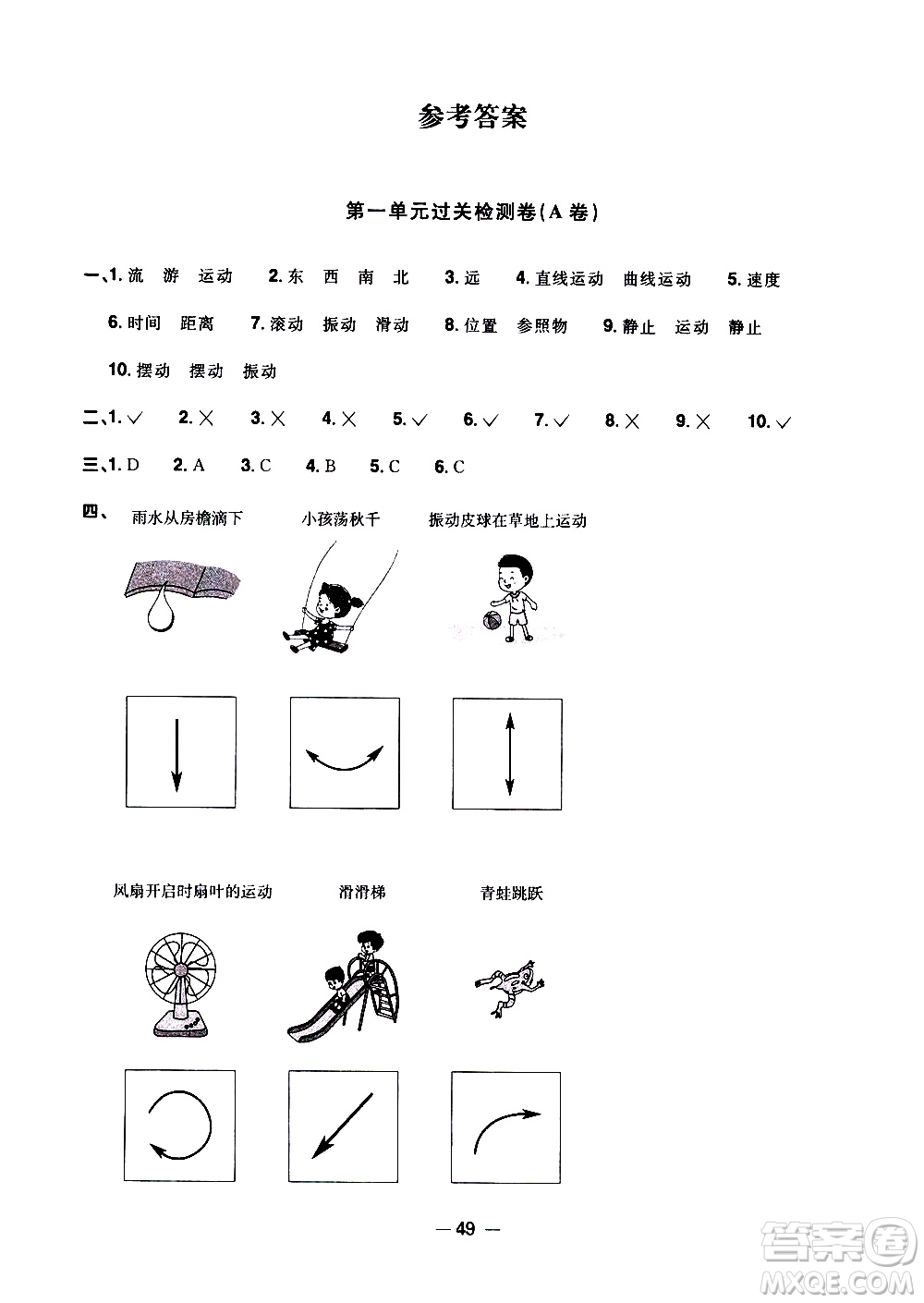 江西教育出版社2021陽(yáng)光同學(xué)一線(xiàn)名師全優(yōu)好卷科學(xué)三年級(jí)下冊(cè)JK教科版答案
