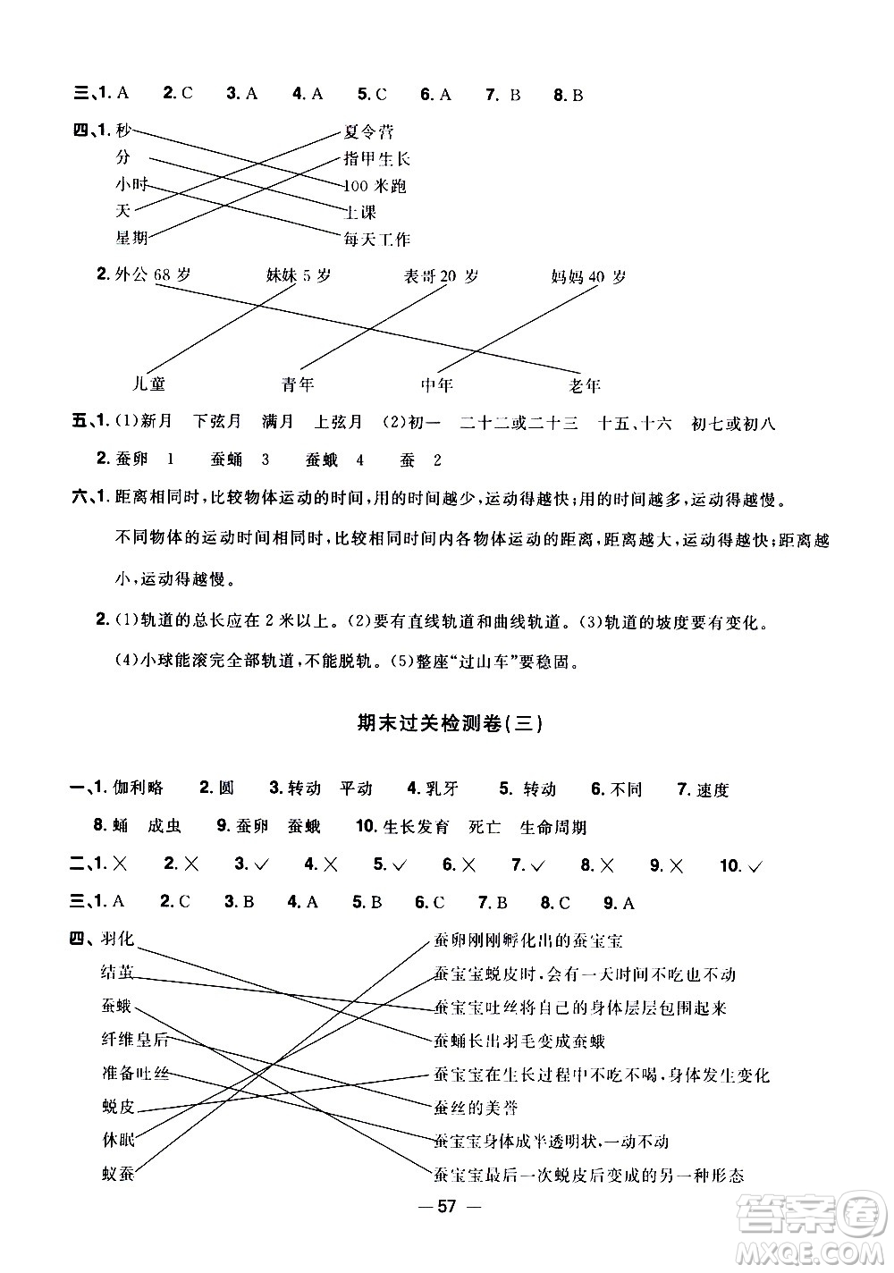 江西教育出版社2021陽(yáng)光同學(xué)一線(xiàn)名師全優(yōu)好卷科學(xué)三年級(jí)下冊(cè)JK教科版答案
