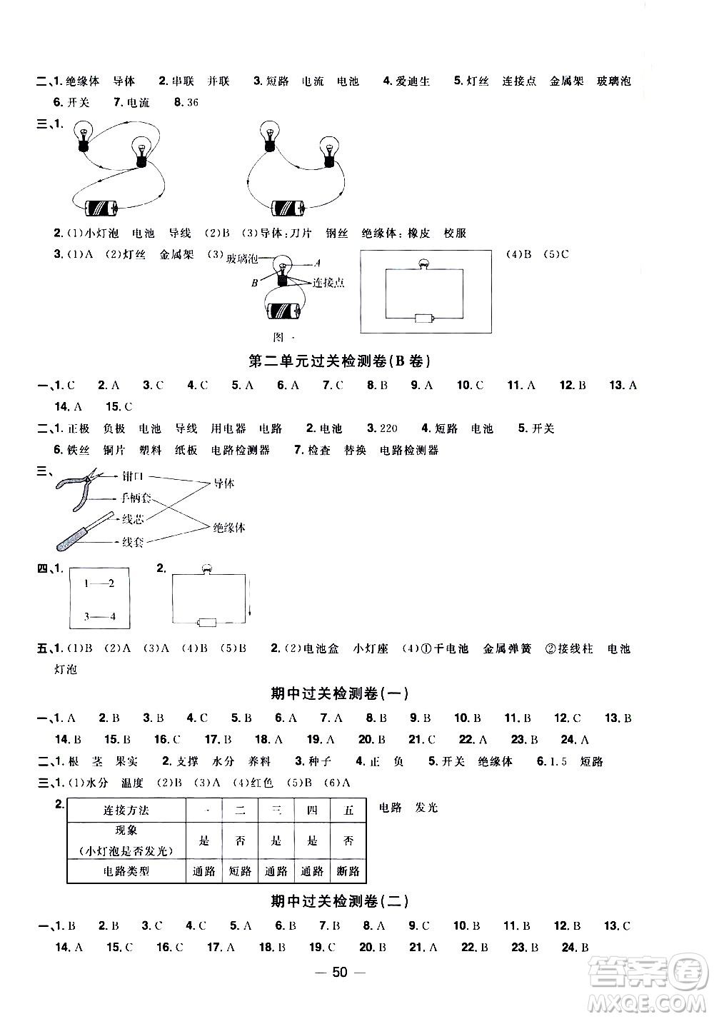 江西教育出版社2021陽(yáng)光同學(xué)一線名師全優(yōu)好卷科學(xué)四年級(jí)下冊(cè)JK教科版答案