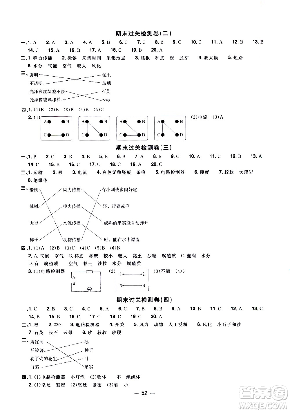 江西教育出版社2021陽(yáng)光同學(xué)一線名師全優(yōu)好卷科學(xué)四年級(jí)下冊(cè)JK教科版答案