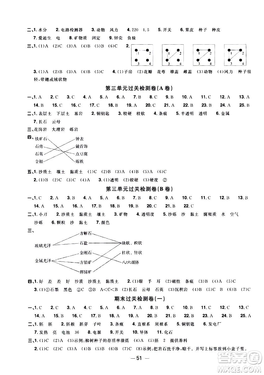 江西教育出版社2021陽(yáng)光同學(xué)一線名師全優(yōu)好卷科學(xué)四年級(jí)下冊(cè)JK教科版答案