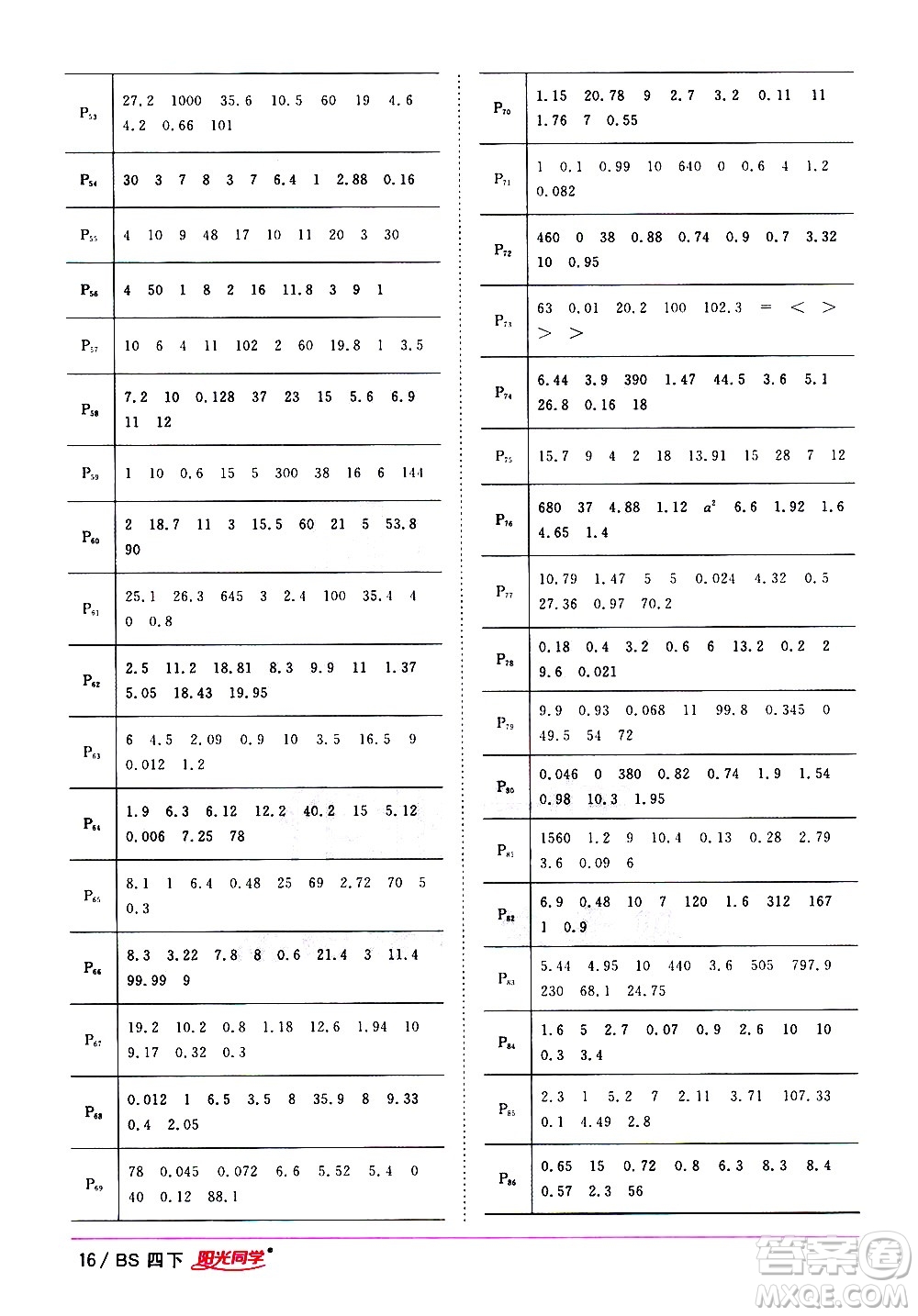 江西教育出版社2021陽(yáng)光同學(xué)課時(shí)優(yōu)化作業(yè)數(shù)學(xué)四年級(jí)下冊(cè)BS北師大版答案