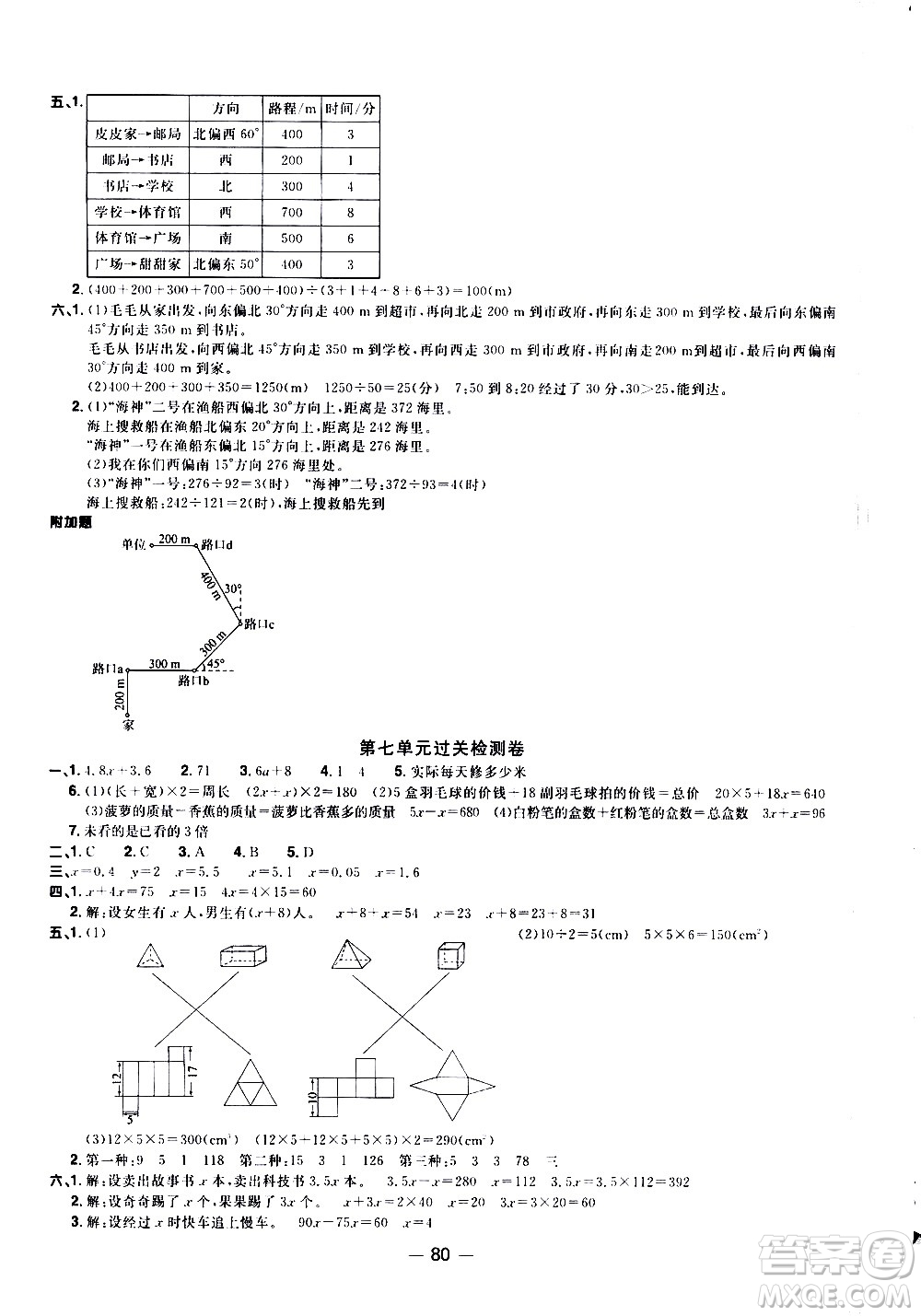 江西教育出版社2021陽光同學(xué)一線名師全優(yōu)好卷數(shù)學(xué)五年級下冊BS北師大版答案
