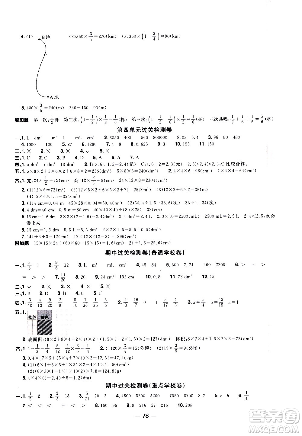 江西教育出版社2021陽光同學(xué)一線名師全優(yōu)好卷數(shù)學(xué)五年級下冊BS北師大版答案