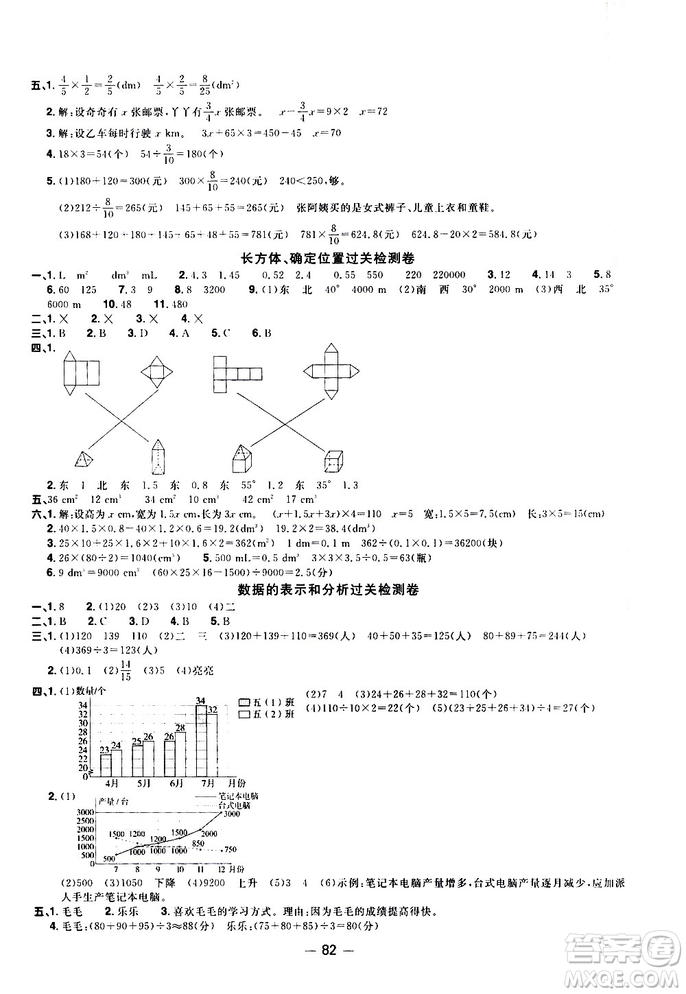 江西教育出版社2021陽光同學(xué)一線名師全優(yōu)好卷數(shù)學(xué)五年級下冊BS北師大版答案