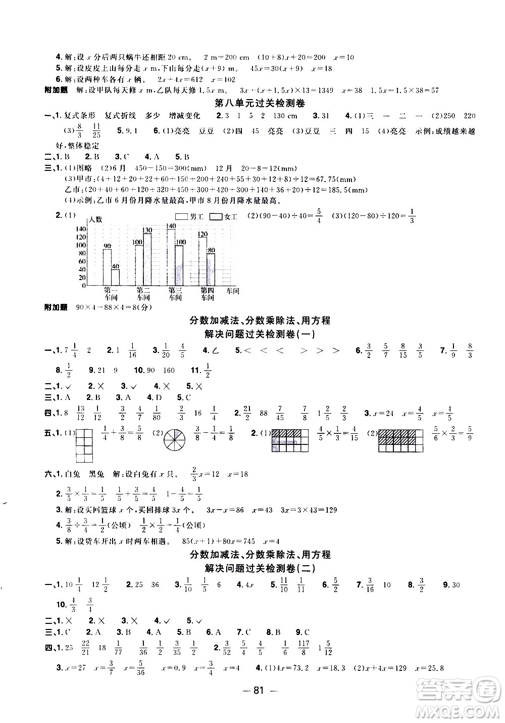 江西教育出版社2021陽光同學(xué)一線名師全優(yōu)好卷數(shù)學(xué)五年級下冊BS北師大版答案