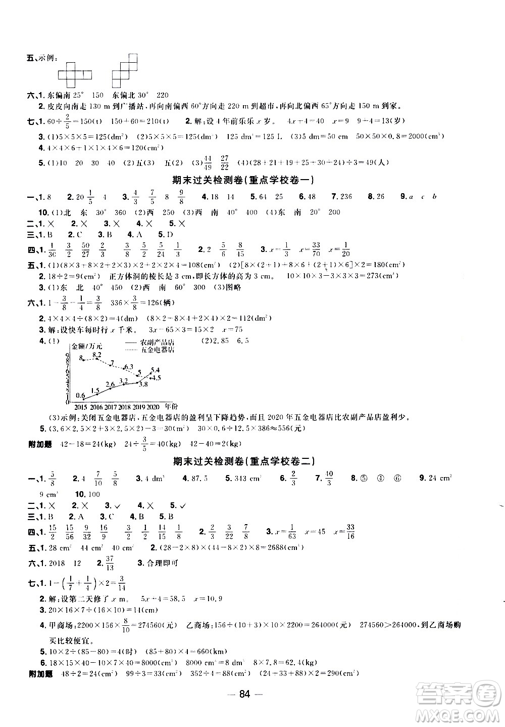 江西教育出版社2021陽光同學(xué)一線名師全優(yōu)好卷數(shù)學(xué)五年級下冊BS北師大版答案