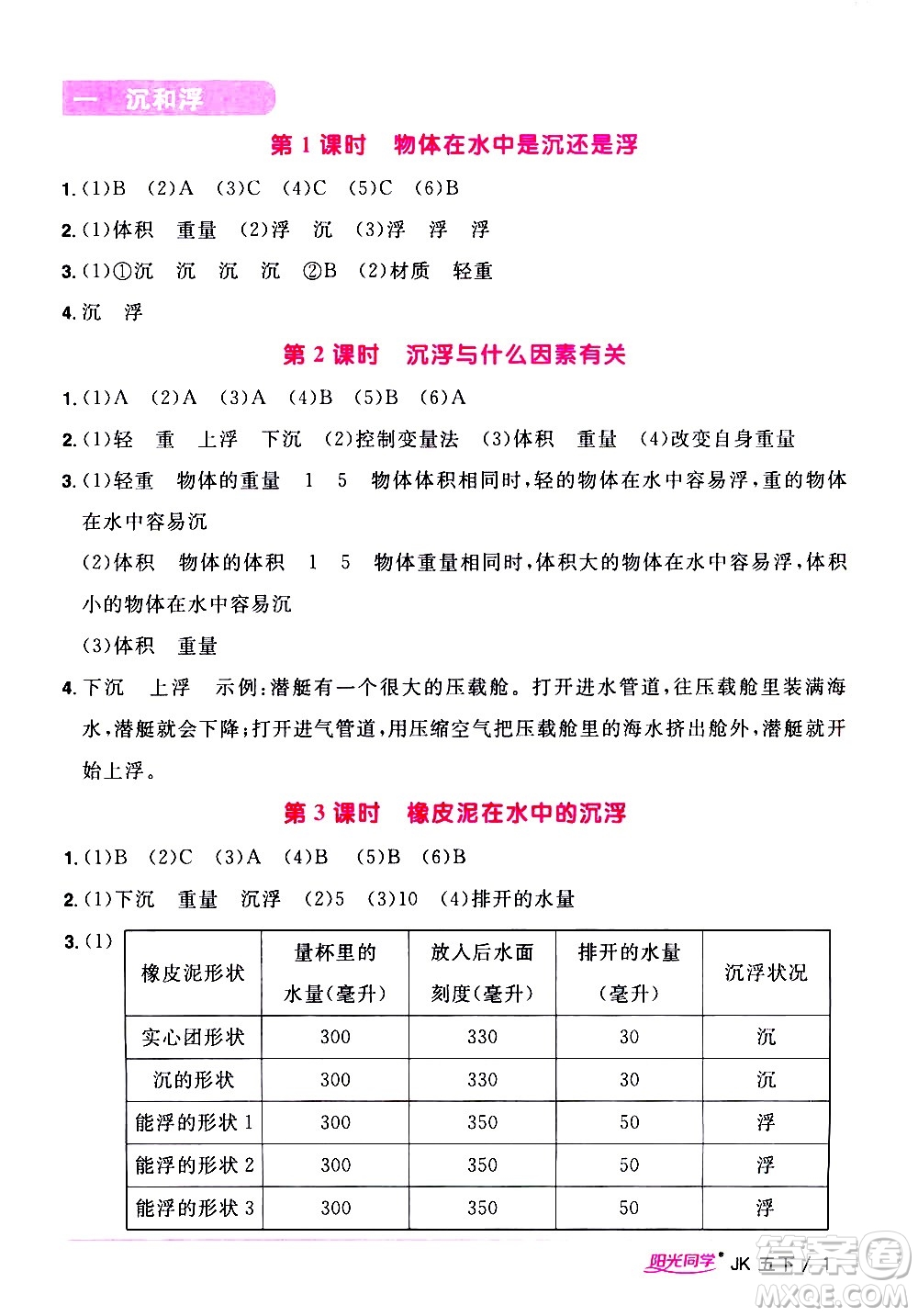 江西教育出版社2021陽(yáng)光同學(xué)課時(shí)優(yōu)化作業(yè)科學(xué)五年級(jí)下冊(cè)JK教科版答案