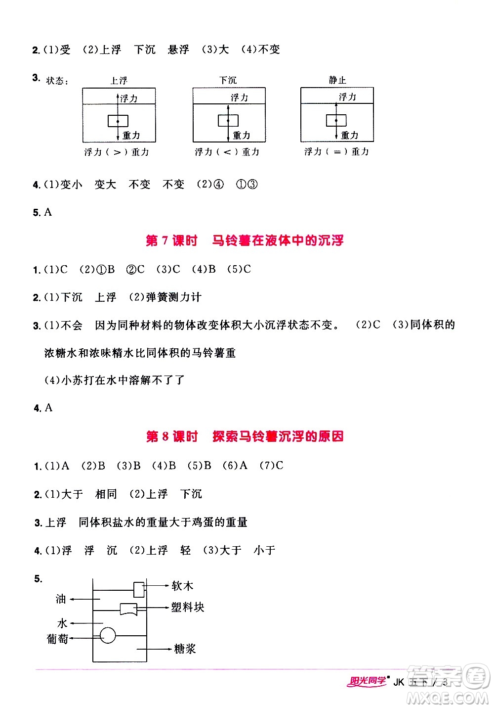 江西教育出版社2021陽(yáng)光同學(xué)課時(shí)優(yōu)化作業(yè)科學(xué)五年級(jí)下冊(cè)JK教科版答案