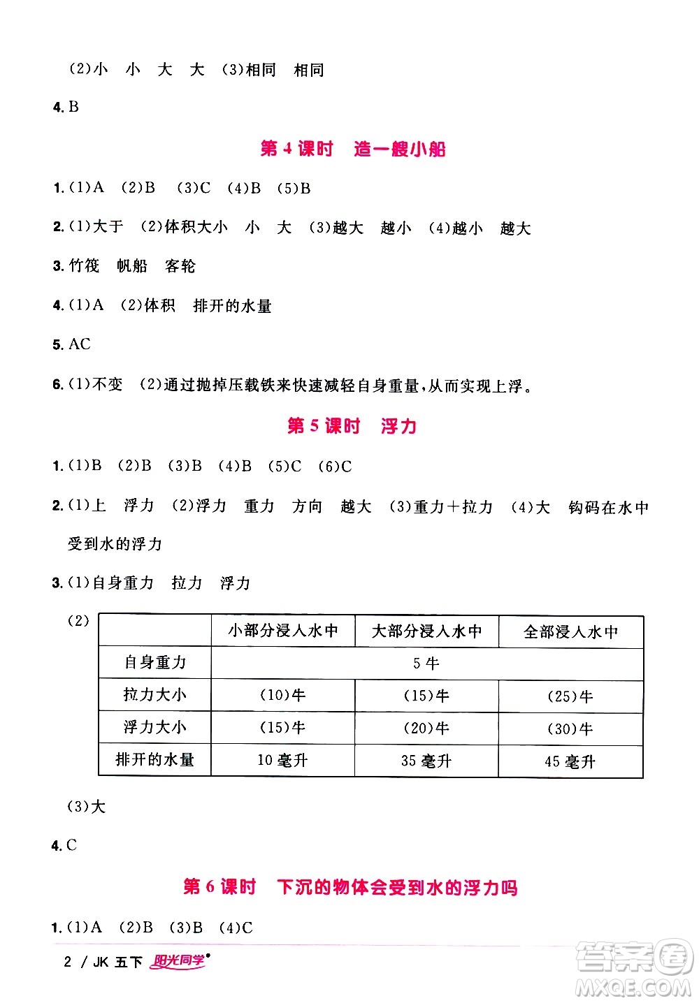 江西教育出版社2021陽(yáng)光同學(xué)課時(shí)優(yōu)化作業(yè)科學(xué)五年級(jí)下冊(cè)JK教科版答案