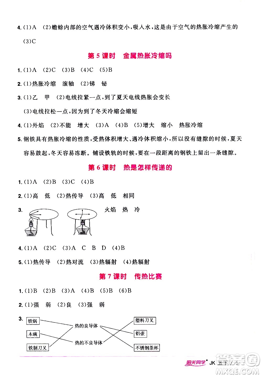 江西教育出版社2021陽(yáng)光同學(xué)課時(shí)優(yōu)化作業(yè)科學(xué)五年級(jí)下冊(cè)JK教科版答案