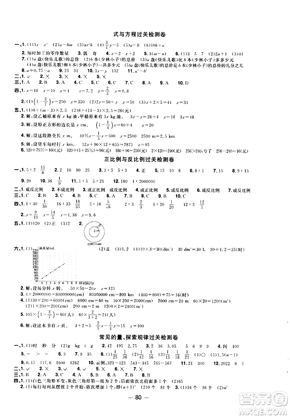 江西教育出版社2021陽光同學(xué)一線名師全優(yōu)好卷數(shù)學(xué)六年級(jí)下冊(cè)BS北師大版答案