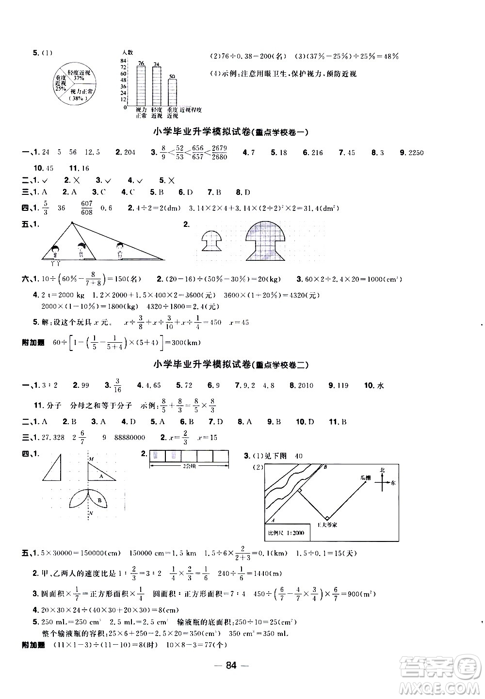 江西教育出版社2021陽光同學(xué)一線名師全優(yōu)好卷數(shù)學(xué)六年級(jí)下冊(cè)BS北師大版答案