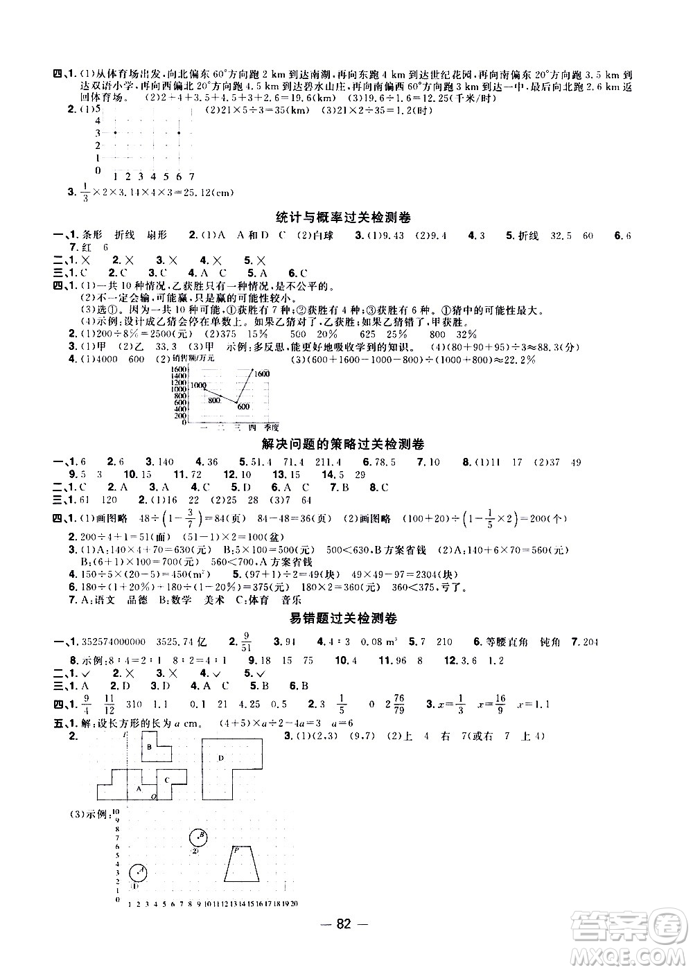 江西教育出版社2021陽光同學(xué)一線名師全優(yōu)好卷數(shù)學(xué)六年級(jí)下冊(cè)BS北師大版答案
