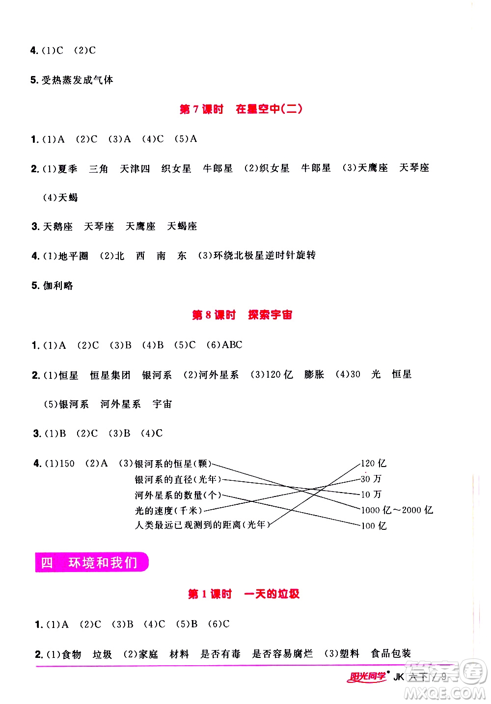 江西教育出版社2021陽(yáng)光同學(xué)課時(shí)優(yōu)化作業(yè)科學(xué)六年級(jí)下冊(cè)JK教科版答案
