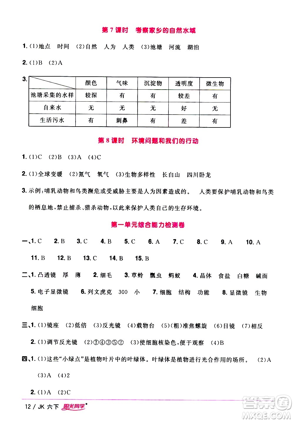 江西教育出版社2021陽(yáng)光同學(xué)課時(shí)優(yōu)化作業(yè)科學(xué)六年級(jí)下冊(cè)JK教科版答案