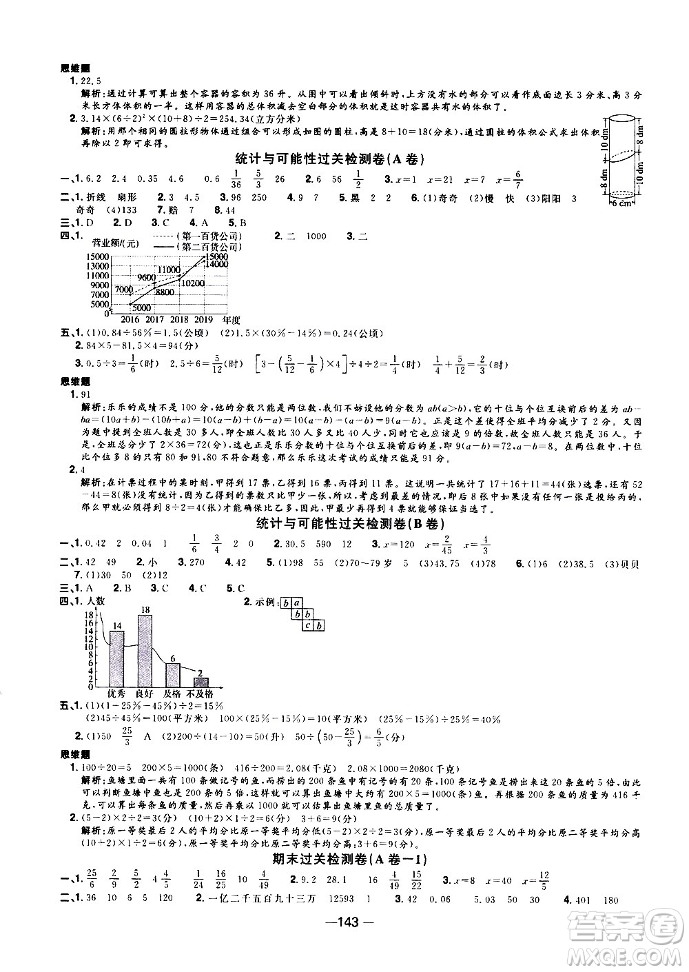 江西教育出版社2021陽光同學一線名師全優(yōu)好卷數(shù)學六年級下冊SJ蘇教版答案