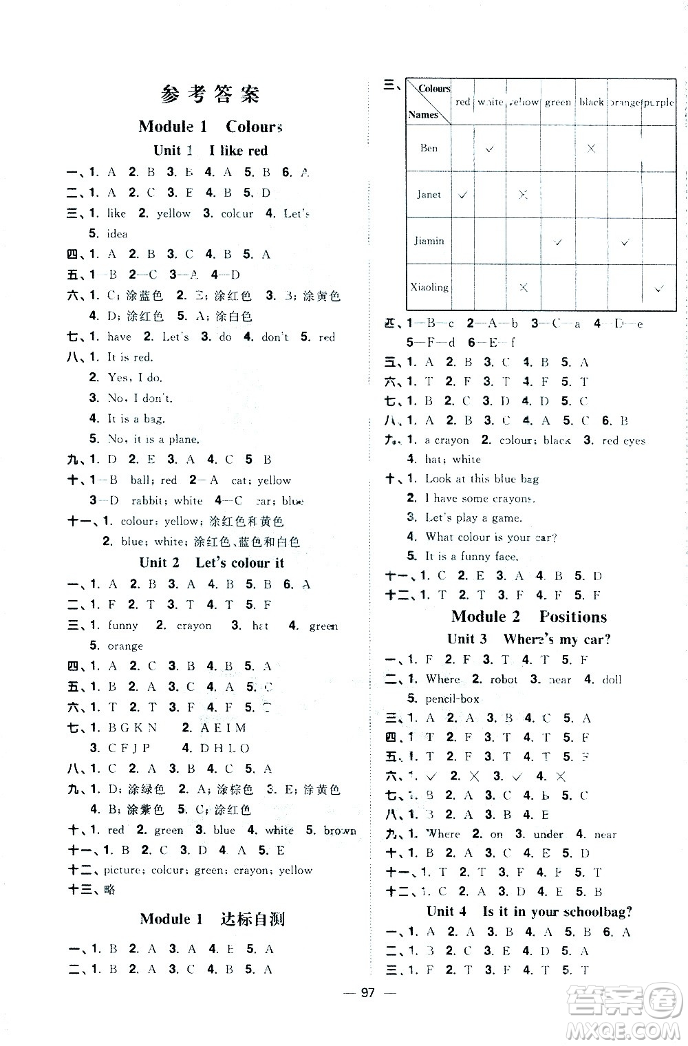 江西教育出版社2021陽光同學(xué)課時(shí)優(yōu)化作業(yè)英語三年級下冊教育科學(xué)版答案