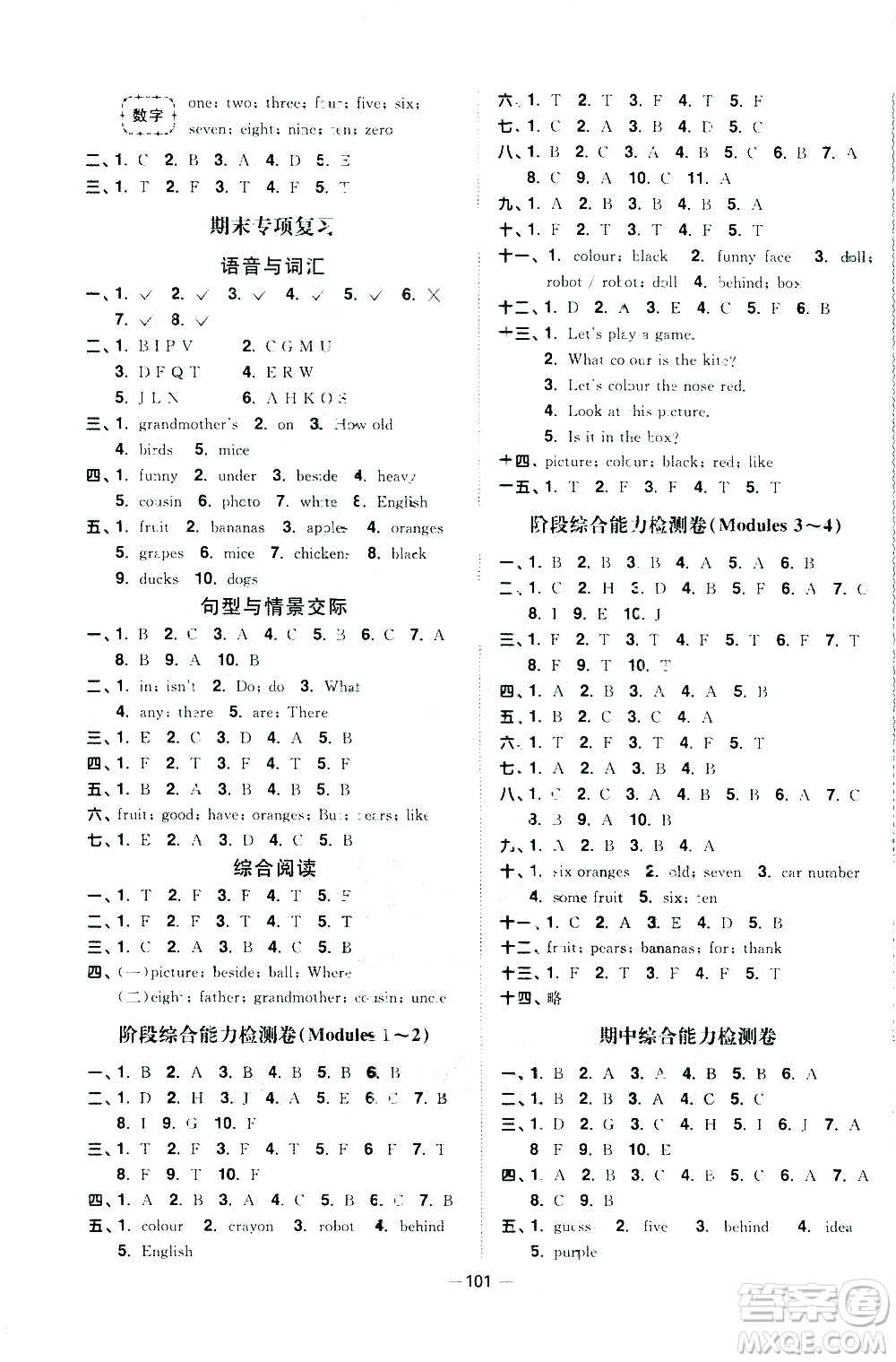 江西教育出版社2021陽光同學(xué)課時(shí)優(yōu)化作業(yè)英語三年級下冊教育科學(xué)版答案