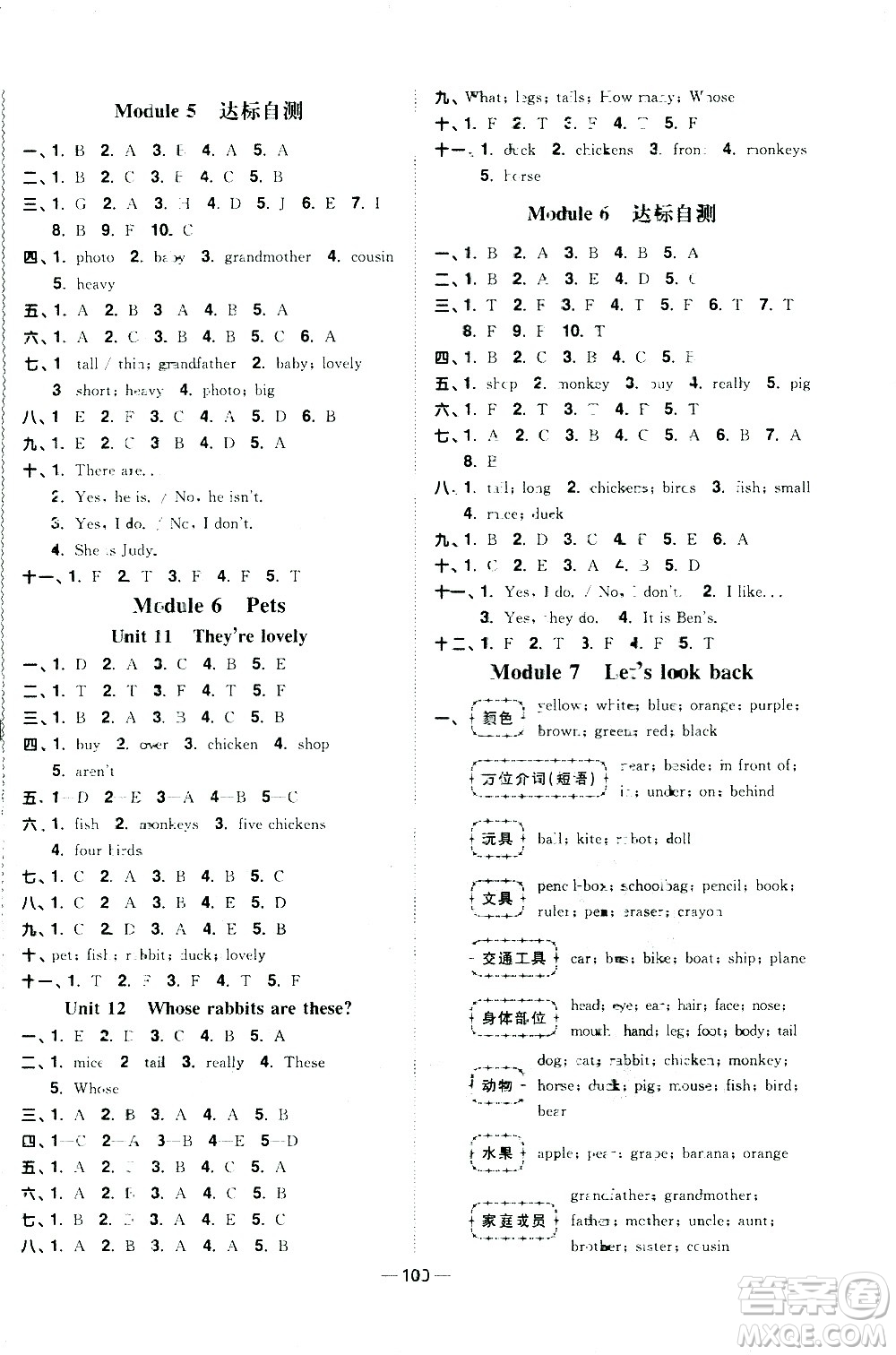 江西教育出版社2021陽光同學(xué)課時(shí)優(yōu)化作業(yè)英語三年級下冊教育科學(xué)版答案