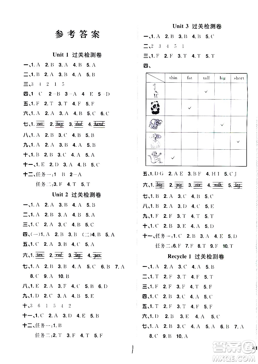 浙江教育出版社2021陽光同學(xué)全優(yōu)達(dá)標(biāo)好卷英語三年級下冊PEP人教版浙江專版答案