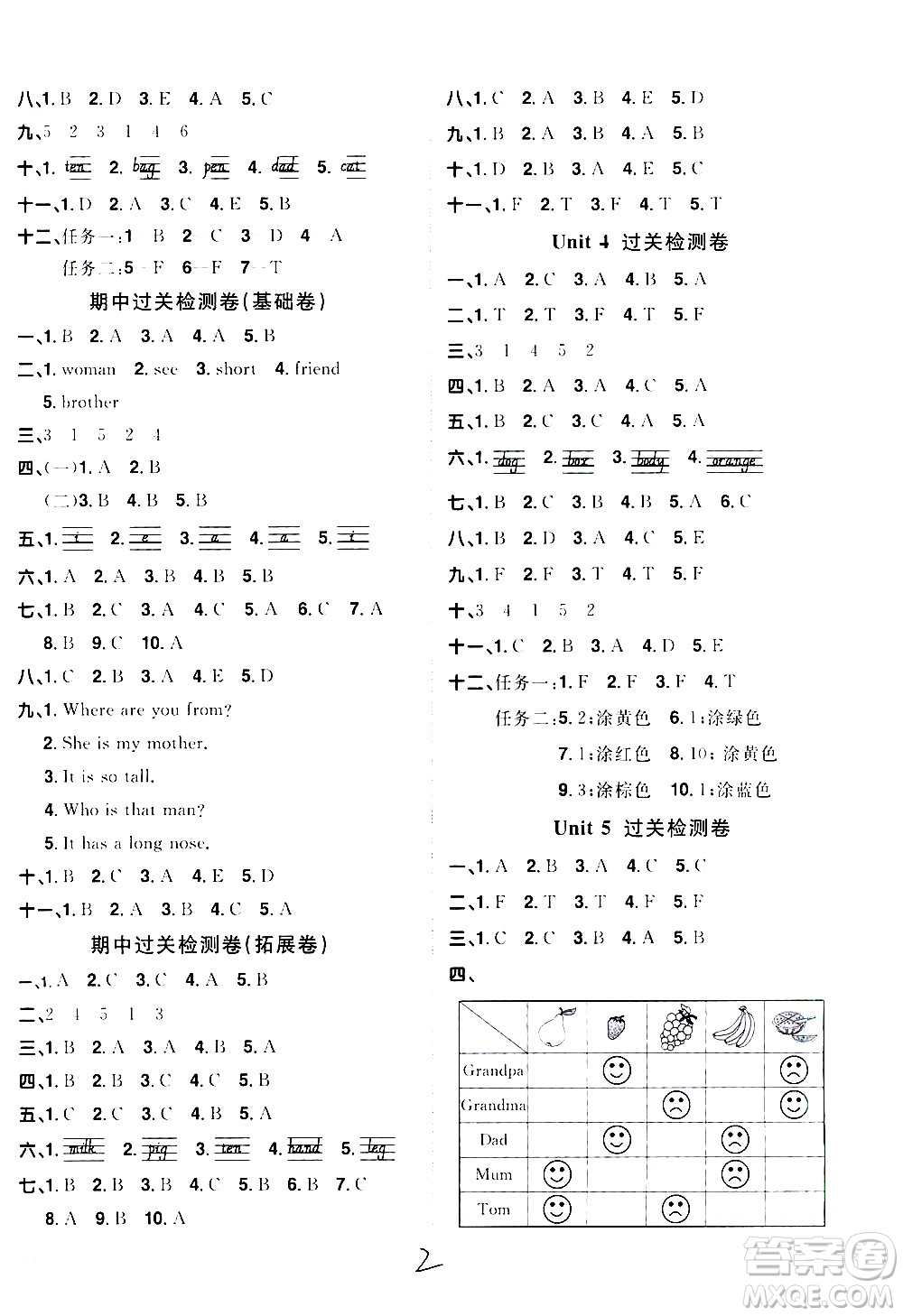 浙江教育出版社2021陽光同學(xué)全優(yōu)達(dá)標(biāo)好卷英語三年級下冊PEP人教版浙江專版答案