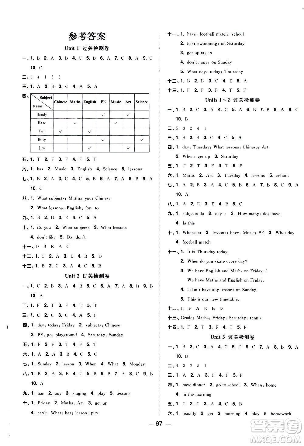 江西教育出版社2021陽(yáng)光同學(xué)一線名師全優(yōu)好卷英語(yǔ)四年級(jí)下冊(cè)YL譯林版答案