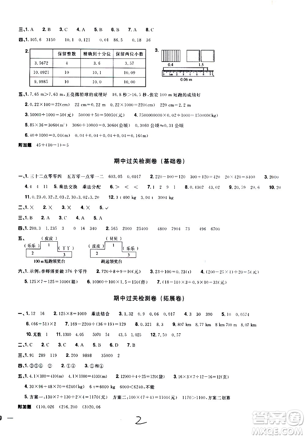 浙江教育出版社2021陽光同學(xué)全優(yōu)達標(biāo)好卷數(shù)學(xué)四年級下冊R人教版浙江專版答案